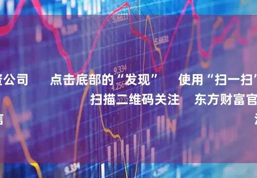 场外配资公司      点击底部的“发现”     使用“扫一扫”     即可将网页分享至朋友圈                            扫描二维码关注    东方财富官网微信                                                                        沪股通             深股通